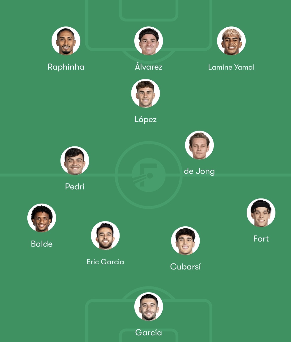 HUSSIEN BARCA 🇵🇸 tweet media