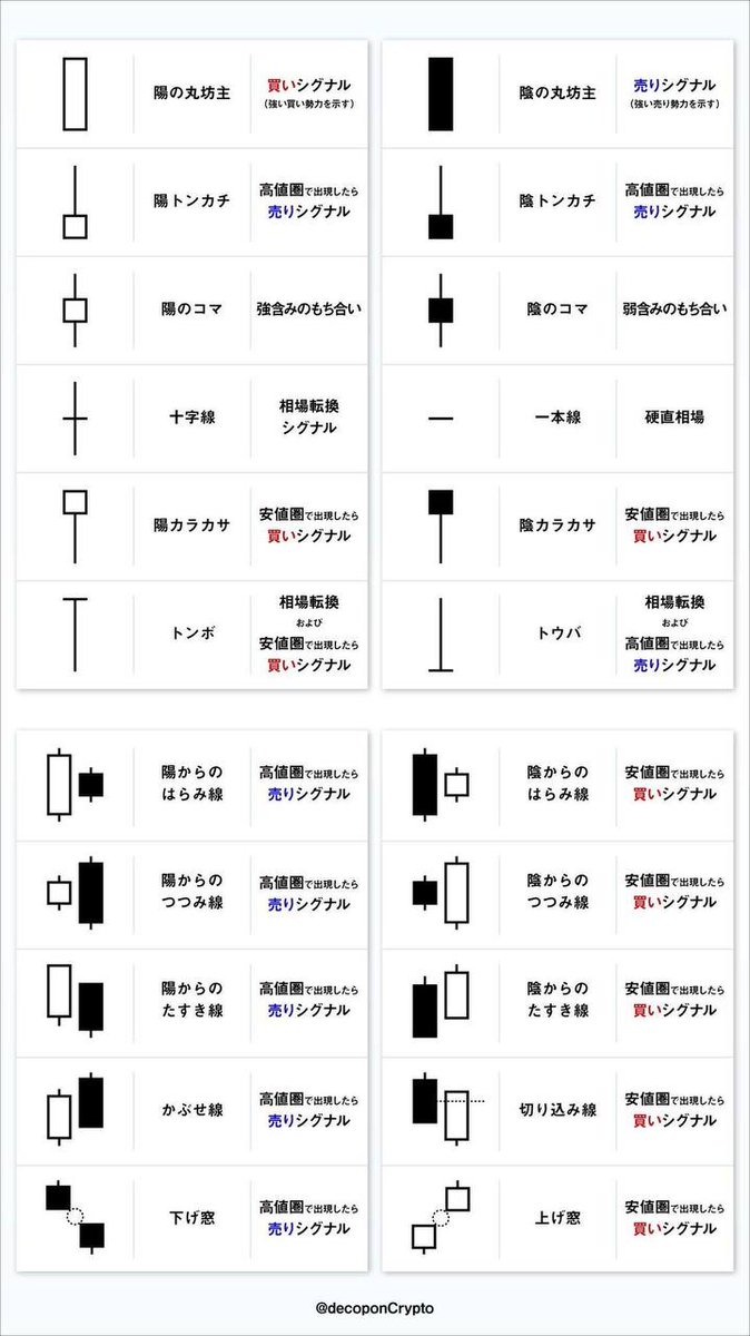 大谷さん tweet media
