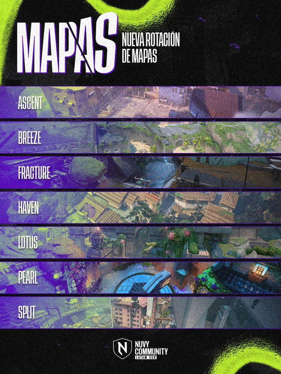 nuvy_community's tweet photo. 🏆MAPAS EN ESTA NUVY CIRCUIT 🏆

¡Esta es la rotación de mapas que tendremos a partir de hoy en la Nuvy Circuit!

Recuerden que esta es la última jornada previa a playoffs 

(Por suerte, sigue estando LOTUS) 🌺