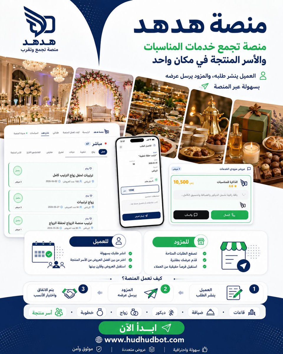 AtherTechAR's tweet photo. #مين_يرتب_مناسبتي؟
لا تشيل هم مناسبتك، "هدهد" يضبطك! ✨
طوّرنا تجربة تنظيم المناسبات والفعاليات عشان تكون أسهل وأسرع للعميل ومزود الخدمة.
كيف طريقتنا؟
▪️ انشر طلبك في كم دقيقة.
▪️ خل العروض تجيك لمكانك.
▪️ قارن الأسعار والخدمات.
▪️ واعتمد الأنسب لك.
💡 ميزة هدهد الفريدة:
⏱️ استقبال العروض خلال 18 دقيقة فقط من لحظة نشر الطلب.
زواجك، تخرجك، أو أي فعالية تحتاج لها (ضيافة، تصوير، وتنظيم).. كلها موجودة عندنا في منصة واحدة.
سجّل الآن وابدأ طلبك:
🔗 https://t.co/lhc2KPupYv