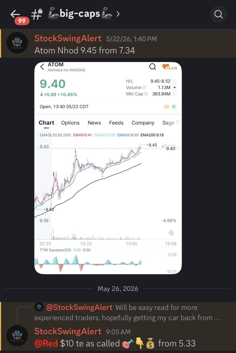 Stock Swing Alert tweet media