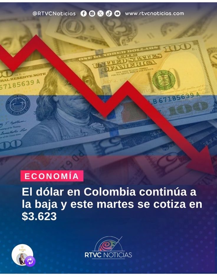 alejoocampog's tweet photo. Se va a acabar el gobierno y el dólar nunca llegó a los 5 mil pesos como tanto dijeron algunos sectores para meter miedo.
Otro discurso más que terminó cayéndose solo. https://t.co/HsNmK3k5Lq