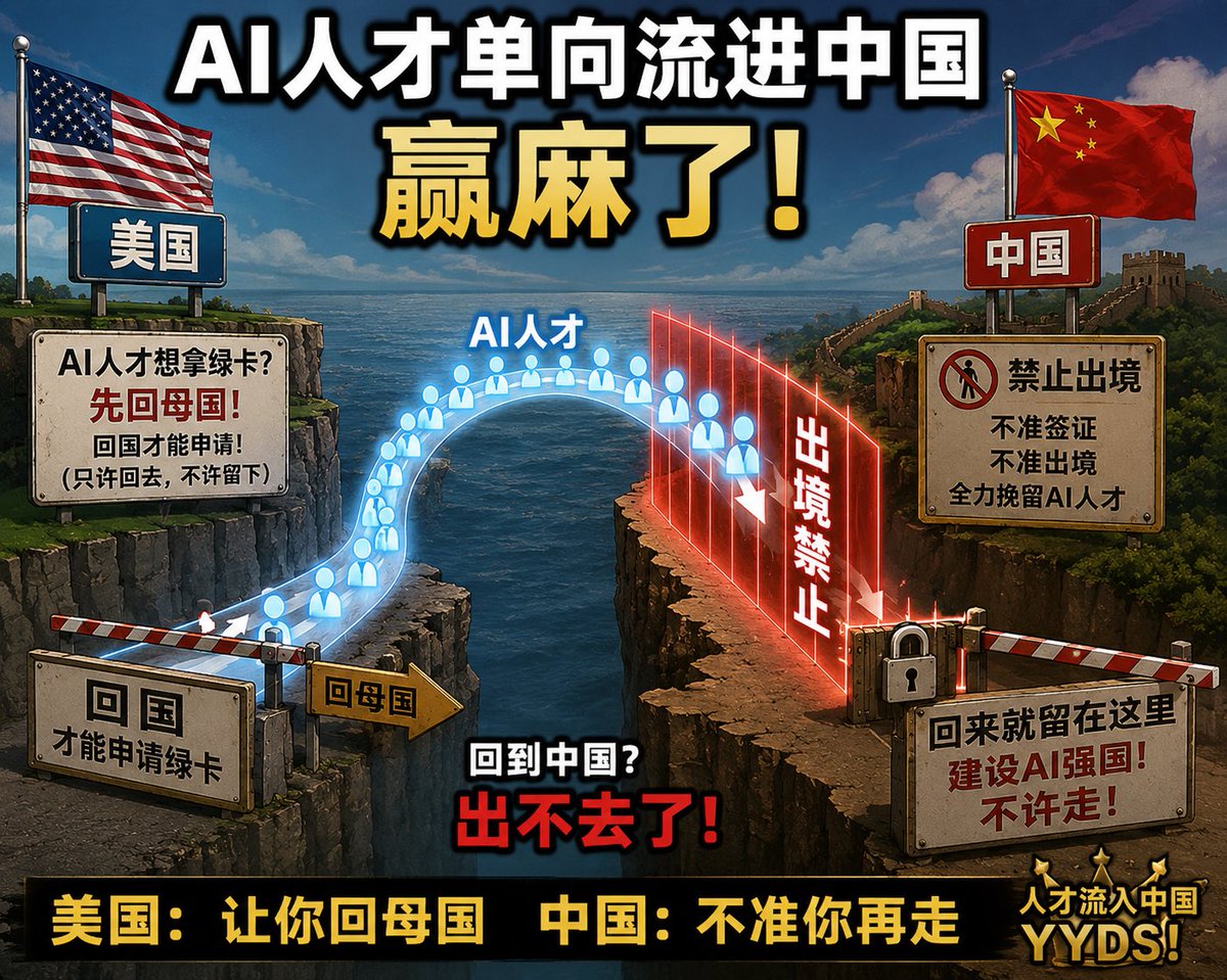 蔡子博士Chris tweet media