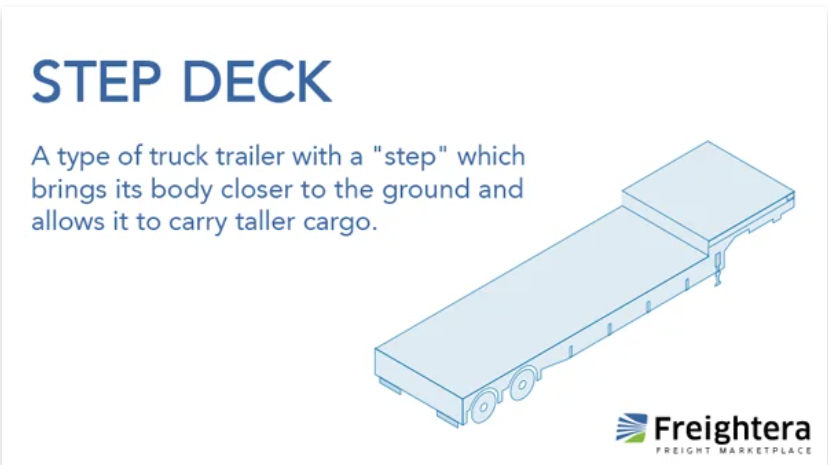 Freightera tweet picture