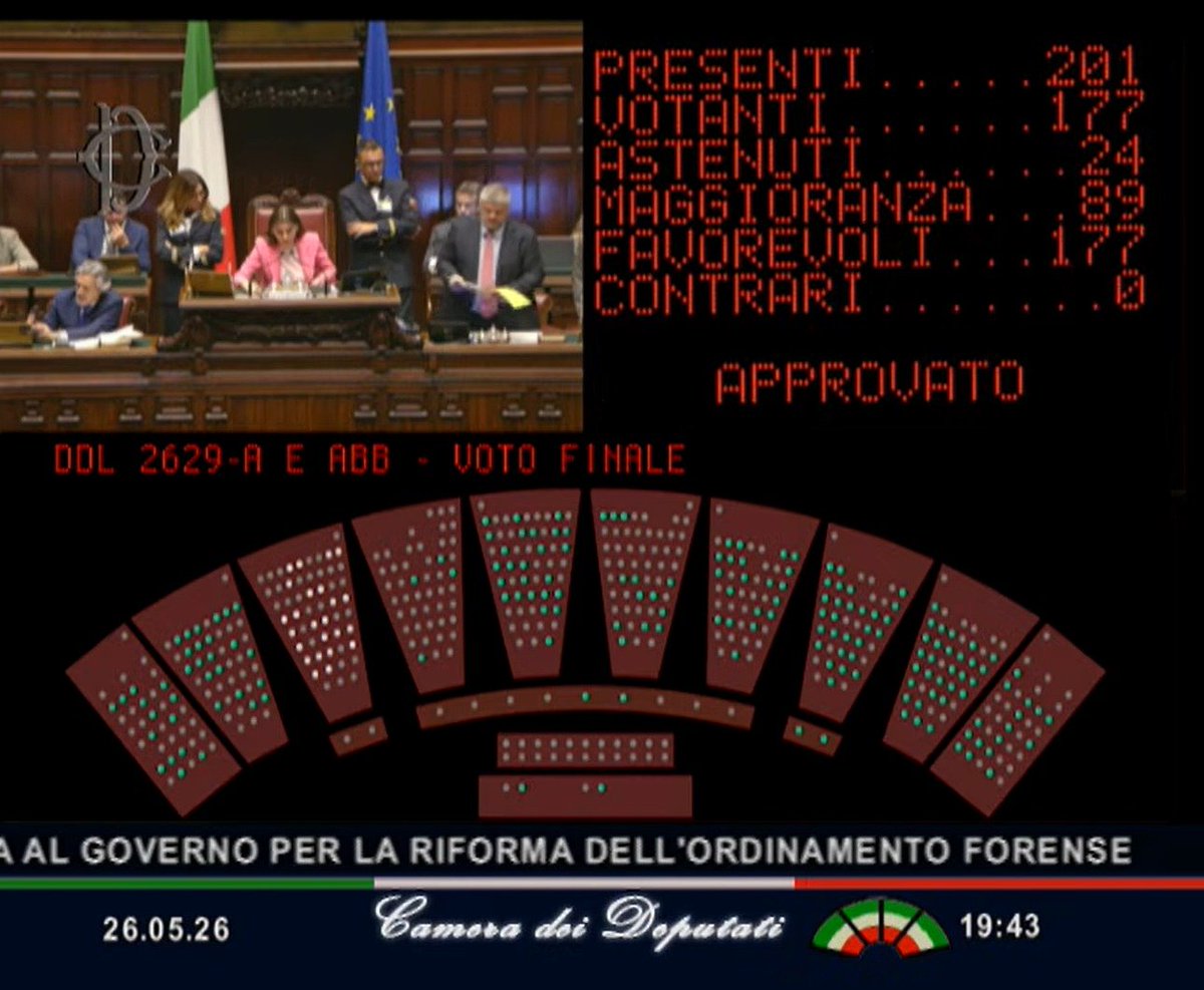 Camera dei deputati tweet media