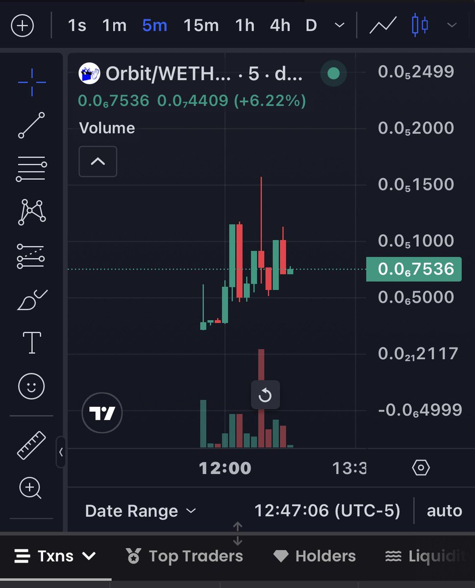 yourwife.eth tweet media