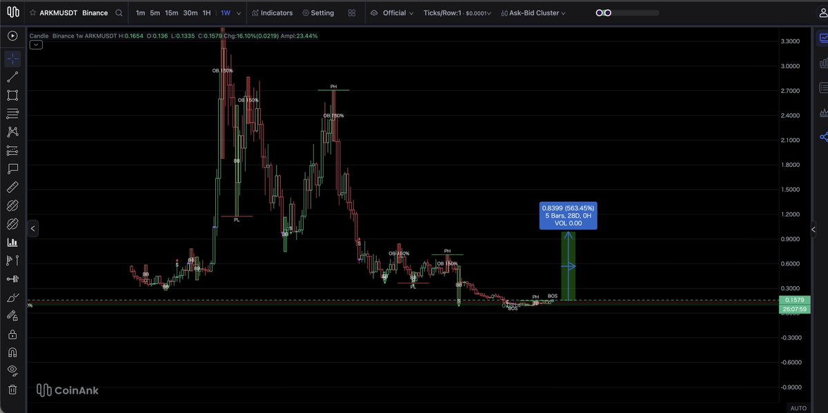 0x3rwah.eth tweet media