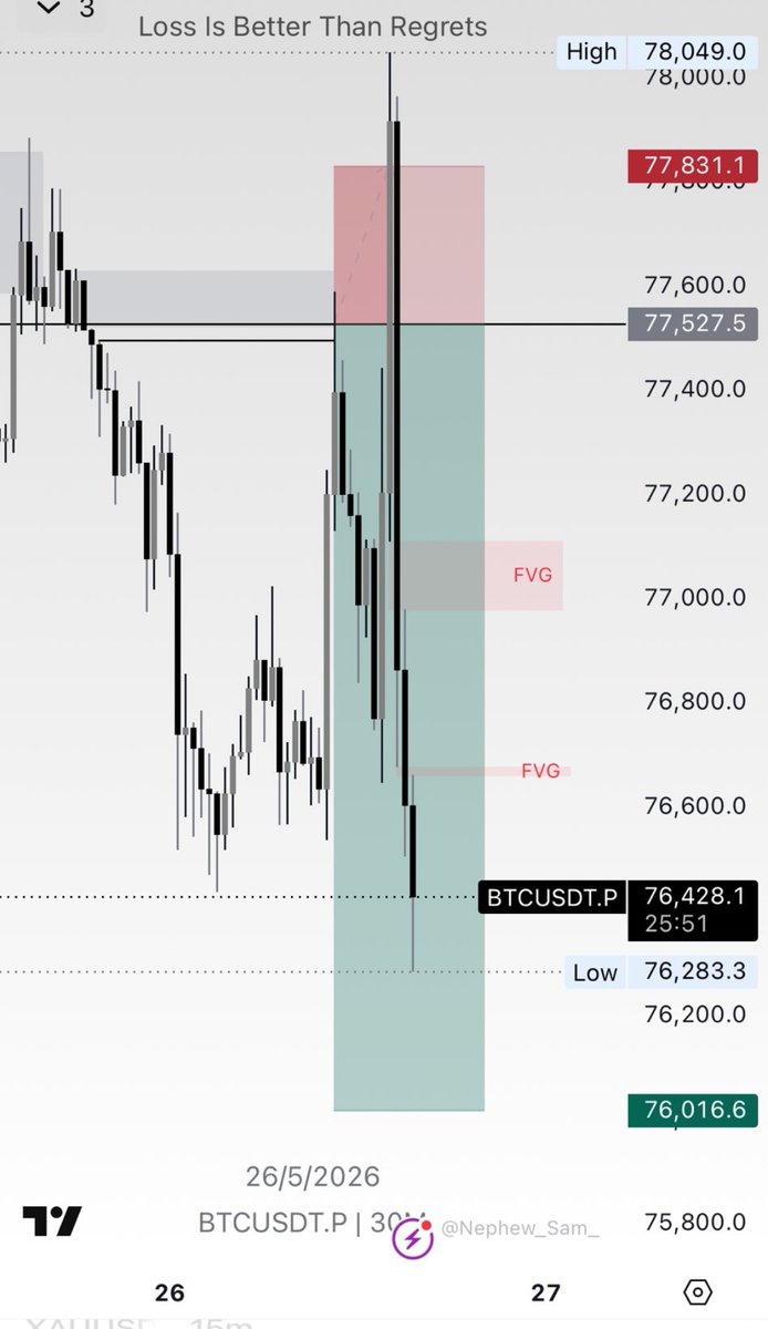 Trader Isaac tweet media