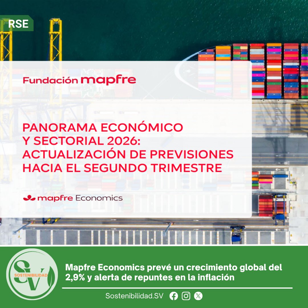 SostnibilidadSV's tweet photo. #Economía 🌍💰 La economía mundial crecería 2.9% este año y 3% en 2027, según @MAPFRE  Economics 📈📊 Además, la inflación seguiría bajando durante los próximos meses 🔥➡️❄️

Más datos aquí:  https://t.co/itFh96eAIG

#Economía #MapfreEconomics #Inflación #Finanzas 
📝AR https://t.co/p0Km6GcGXc