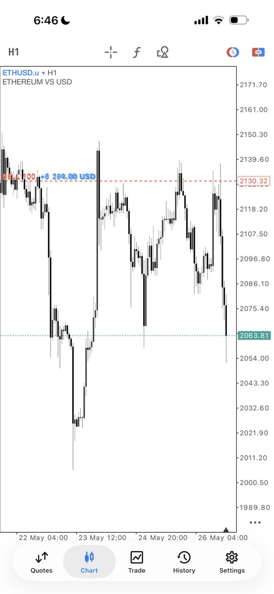DAX tweet media