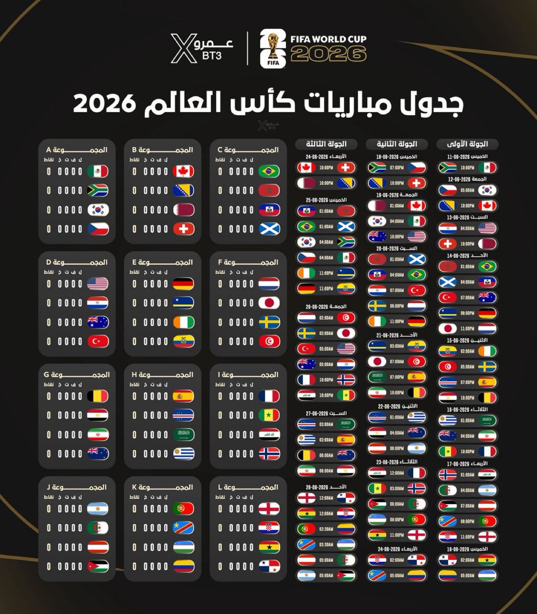 كاسترو tweet media