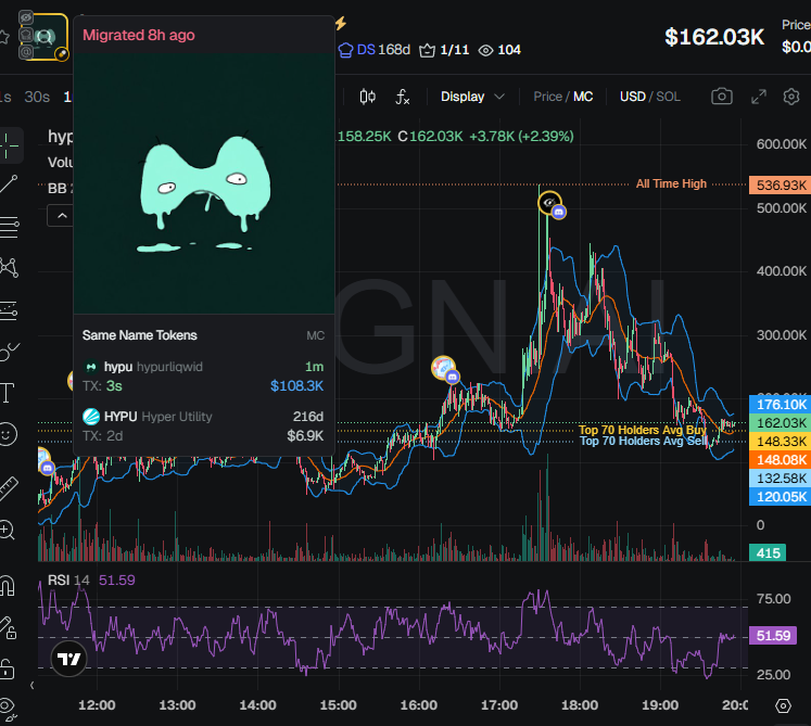 Nova tweet media