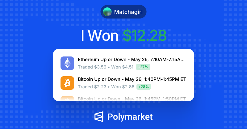 matchaamatchaaa's tweet photo. hi @Polymarket fam!💙
I’m still betting on Bitcoin’s price and honestly, I’m having way too much fun with it. It’s kind of weird though, I feel like I’m starting to get addicted. https://t.co/rJoCerwCIT