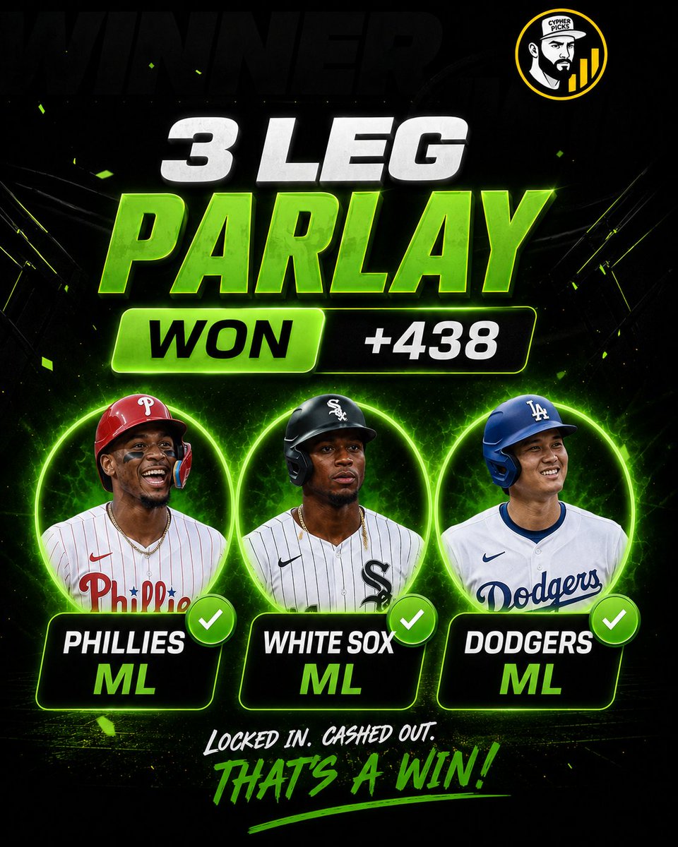 Pickswise's tweet photo. .@CypherPicks is crushing his MLB Parlays this week. 🔥 

He's dropped 3 winners in the last 5 days. 

✅ +427
✅ +387 
✅ +438

Join his exclusive DubClub right now, starting at $10. 🔗 https://t.co/4cF65RE6SV https://t.co/Ez6jUwzO1G