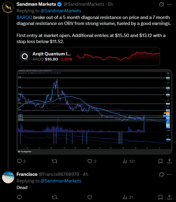 Sandman Markets tweet media