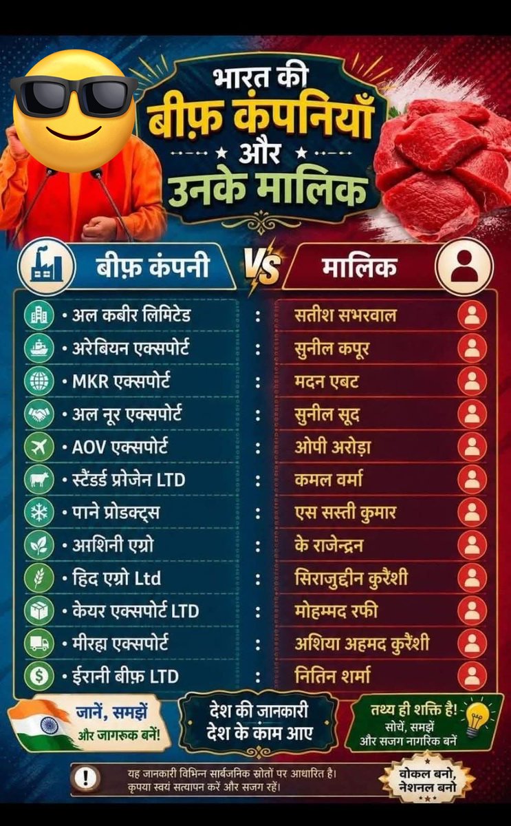 K̳a̳p̳i̳l̳ ̳S̳h̳a̳r̳m̳a̳ ̳🇮🇳 tweet media