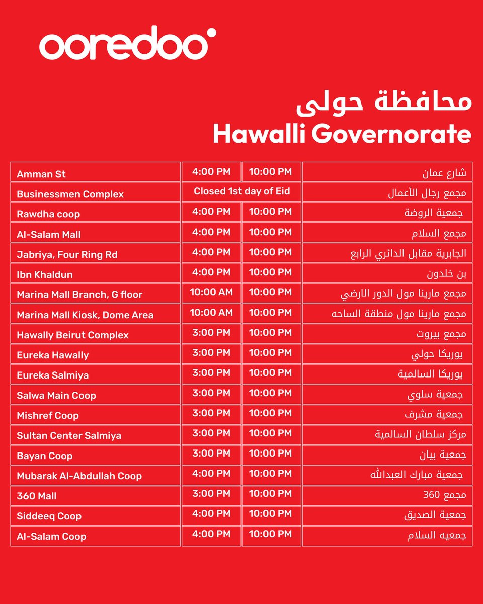 Ooredoo Kuwait tweet media