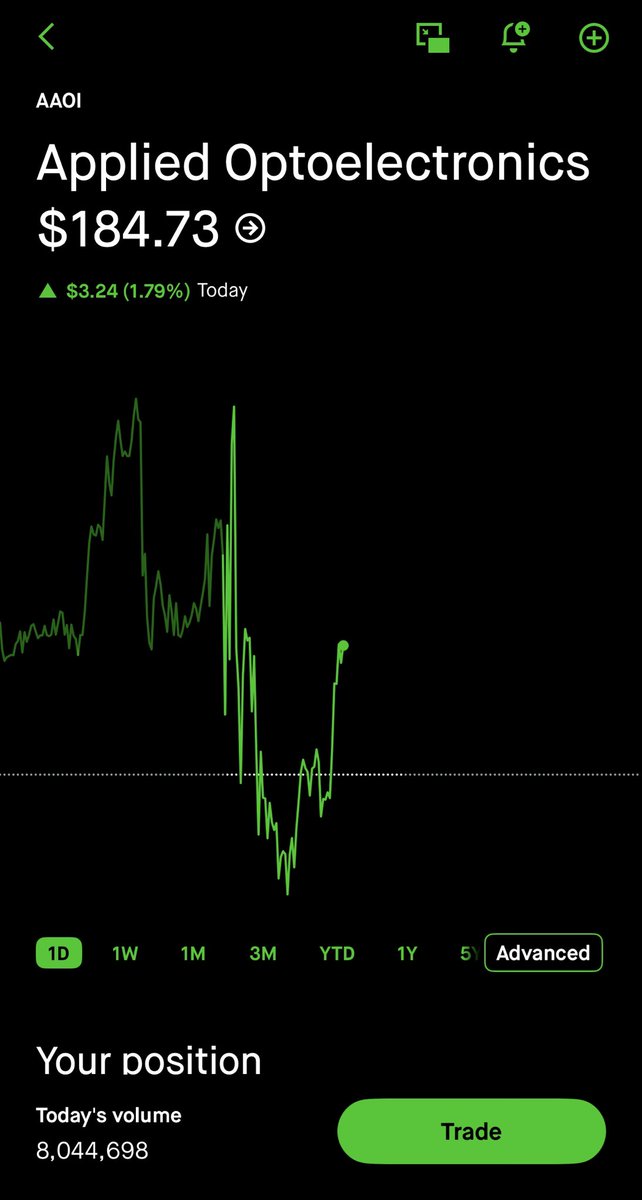 Deplorable Trader tweet media