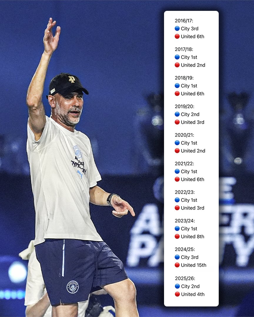 ESPN UK tweet media