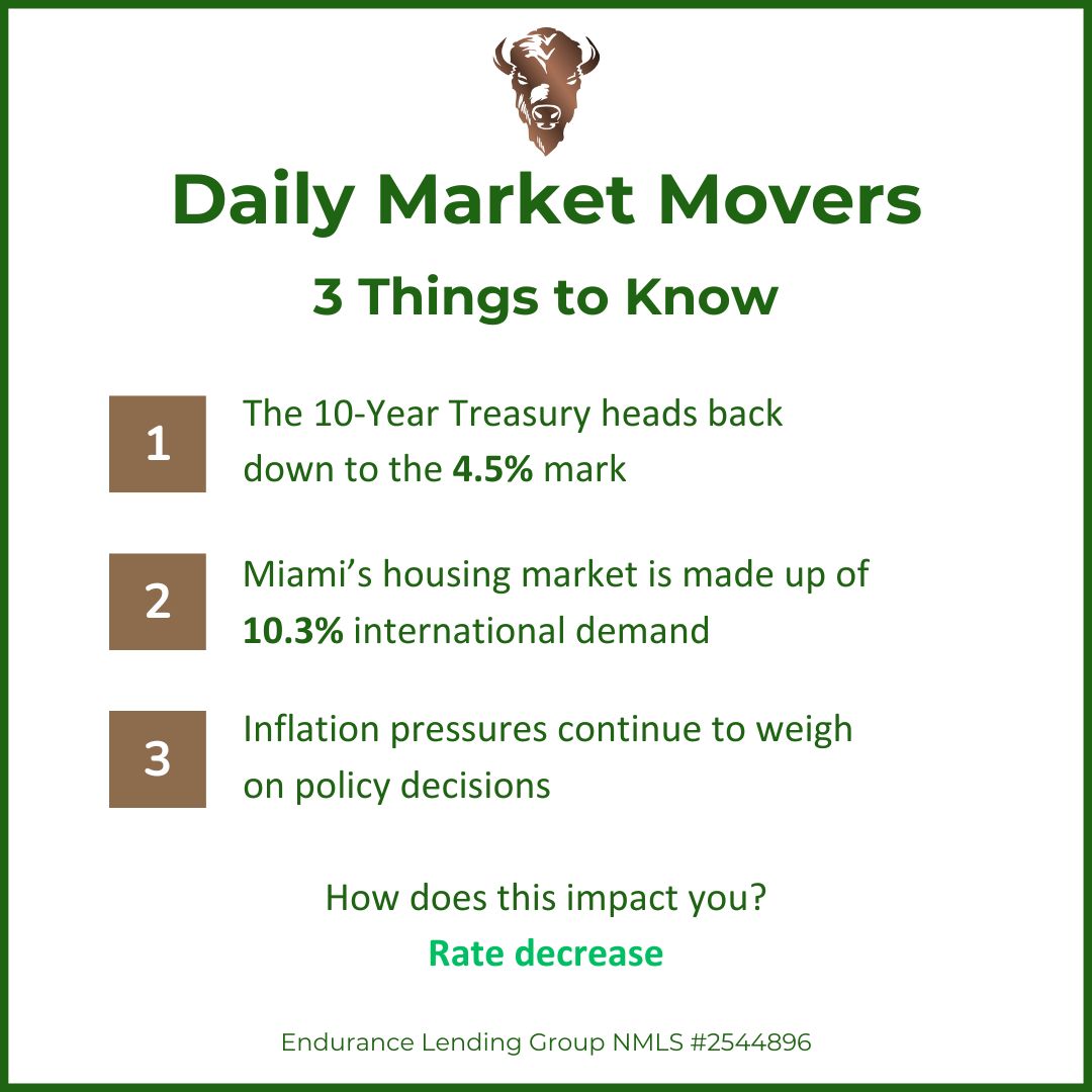 Endurance_LG's tweet photo. 5/26/26

#Mortgage #RealEstate https://t.co/kqnVeEaOMG
