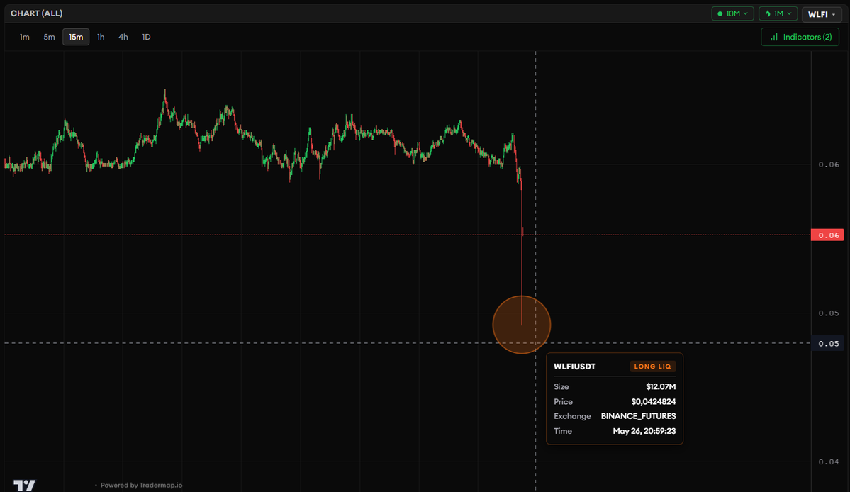 TraderMap tweet media