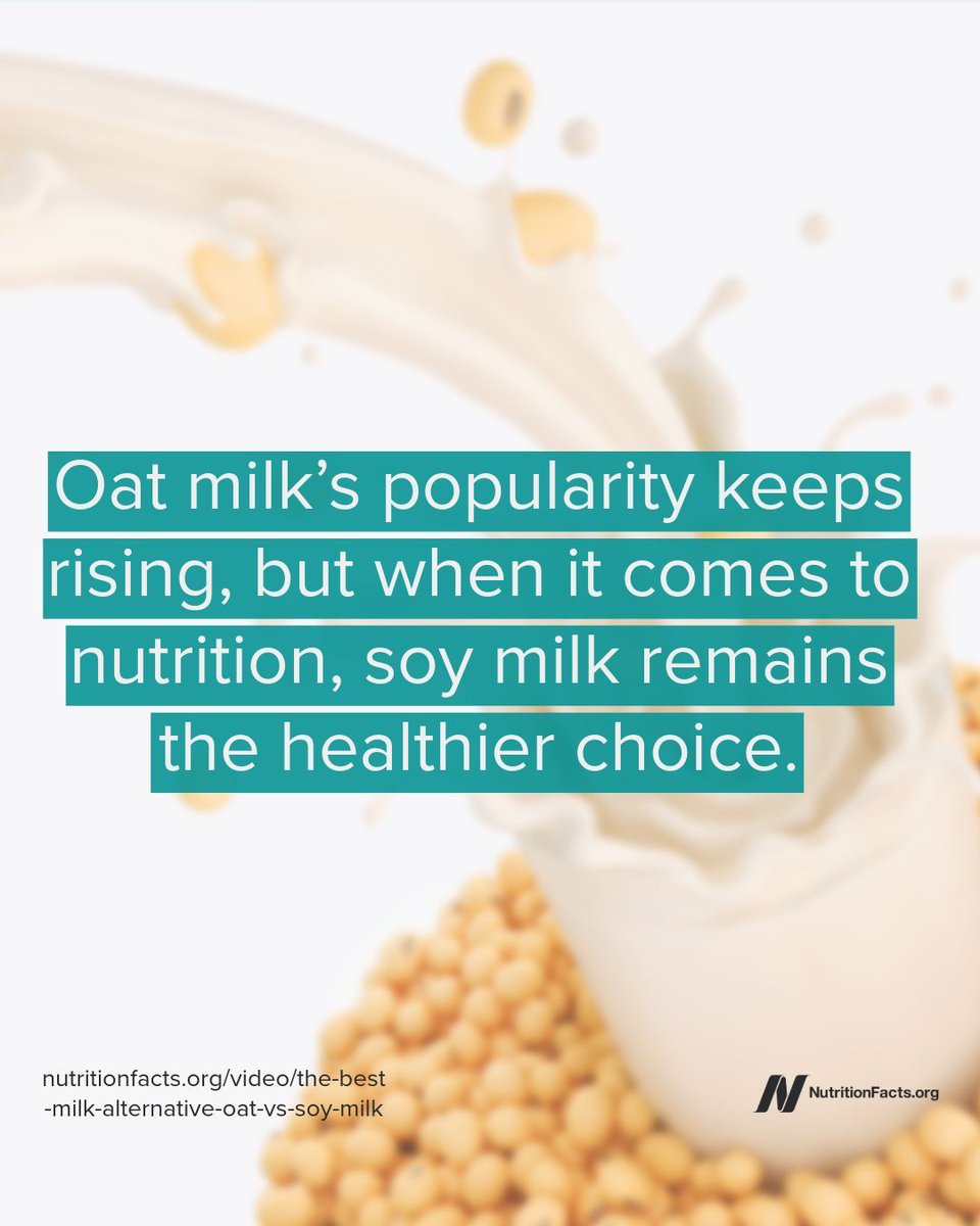 nutrition_facts's tweet photo. As oat milk’s popularity continues to rise, current evidence suggests that unsweetened soy milk remains the more nutritionally advantageous choice. https://t.co/8R4NOm2ENe https://t.co/nYPGVdjKqP