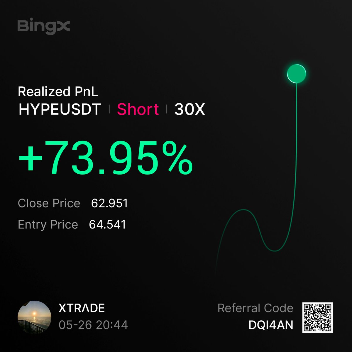 XTRΛDE tweet media