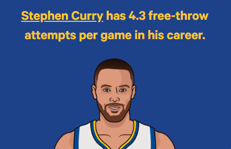 Sudharsan_ak's tweet photo. @TheDunkCentral @UpAndAdamsShow These people just shamelessly lie for no reason https://t.co/DKlRC2jlTz