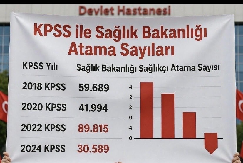 Diyastol tweet media