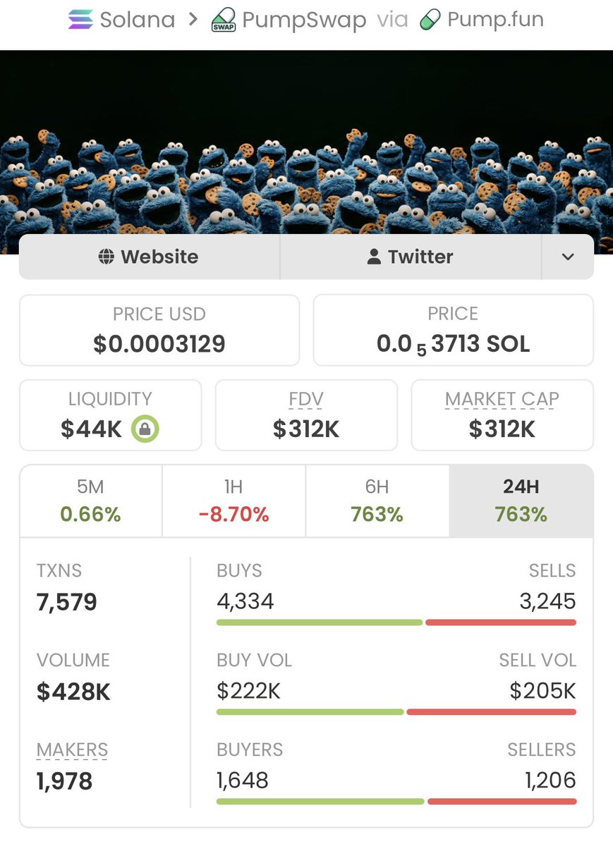 CRYPTO MATT tweet media