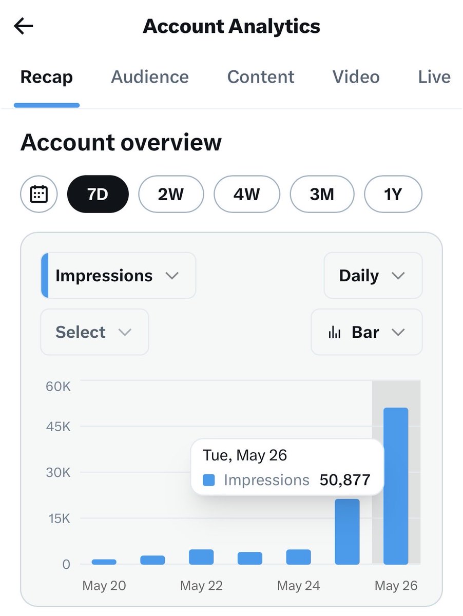 Paul tweet media