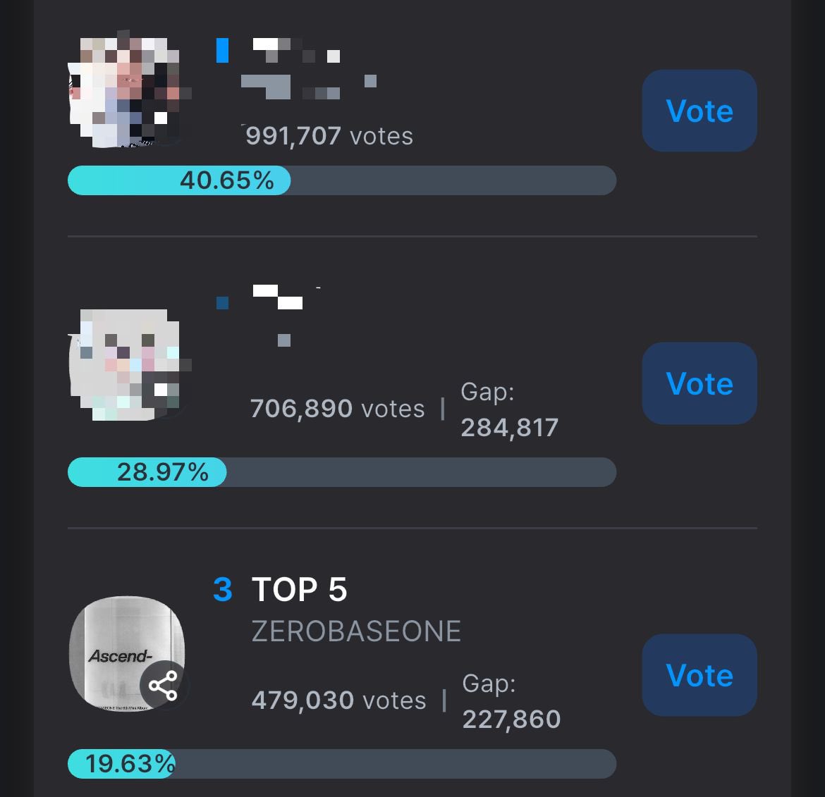 ZB1 VOTING TEAM tweet media