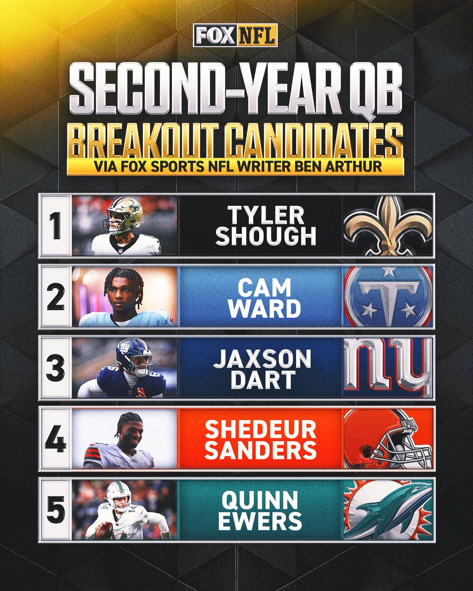 FOX Sports: NFL tweet media