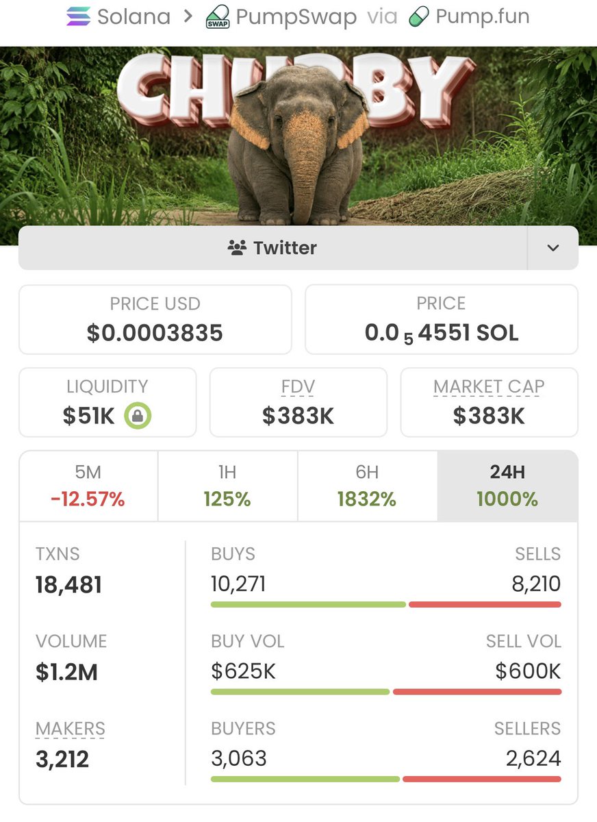 CRYPTO MATT tweet media