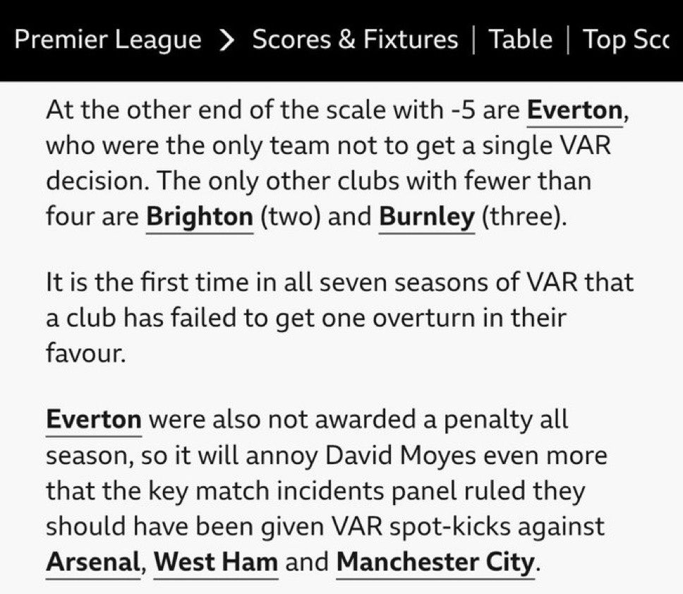 All Everton tweet media