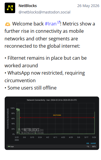 JohanWeb3's tweet photo. Free money on @Polymarket.

Iran network already started to restore but market still at 80c.

NetBlocks is a credible source and is on rules. https://t.co/ozK4GMJIwi