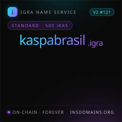 IgraNameService tweet media