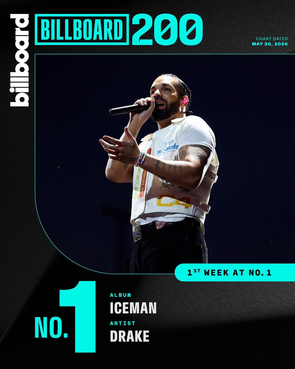 billboard tweet media