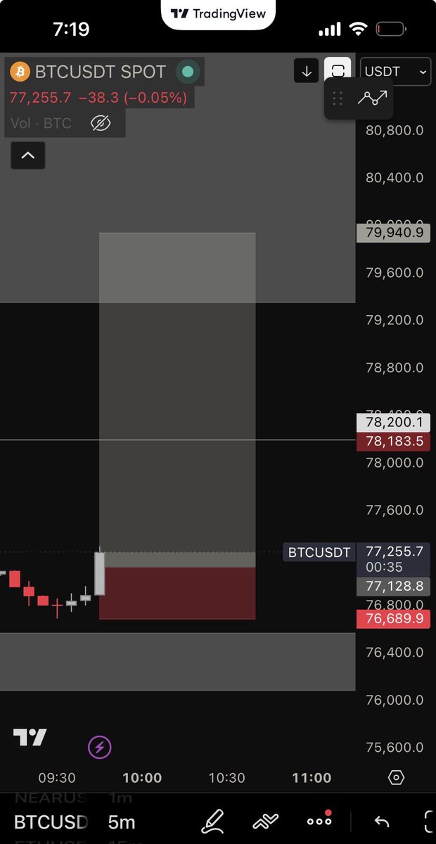 mayhem10R's tweet photo. Long idea after getting back above ML

bitcoin:native https://t.co/ynPfCttxyU