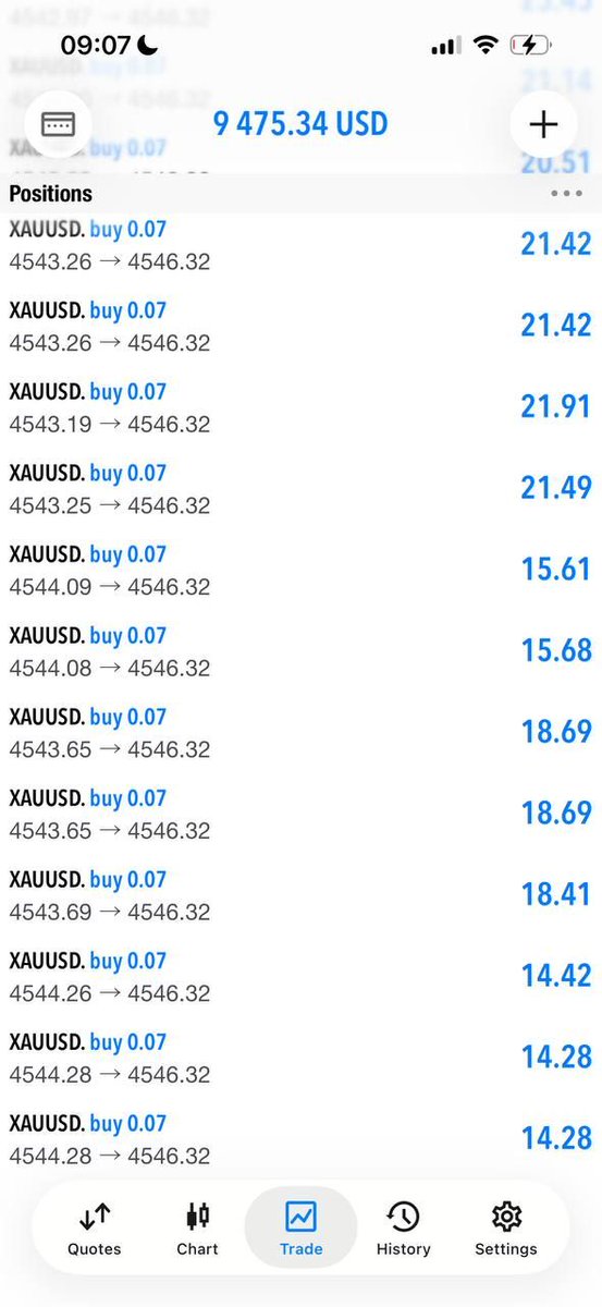 RehanGoldfx's tweet photo. Packed Gold +60 pips! ✔️
You may secure profits now or move your stop loss to breakeven and let the trade run. 📈💰
Join Telegram For Daily Free Gold  Signals Daily 10 Signals Link ⤵️                                              https://t.co/PANU5ptRe6 https://t.co/1vgMWLp6s1