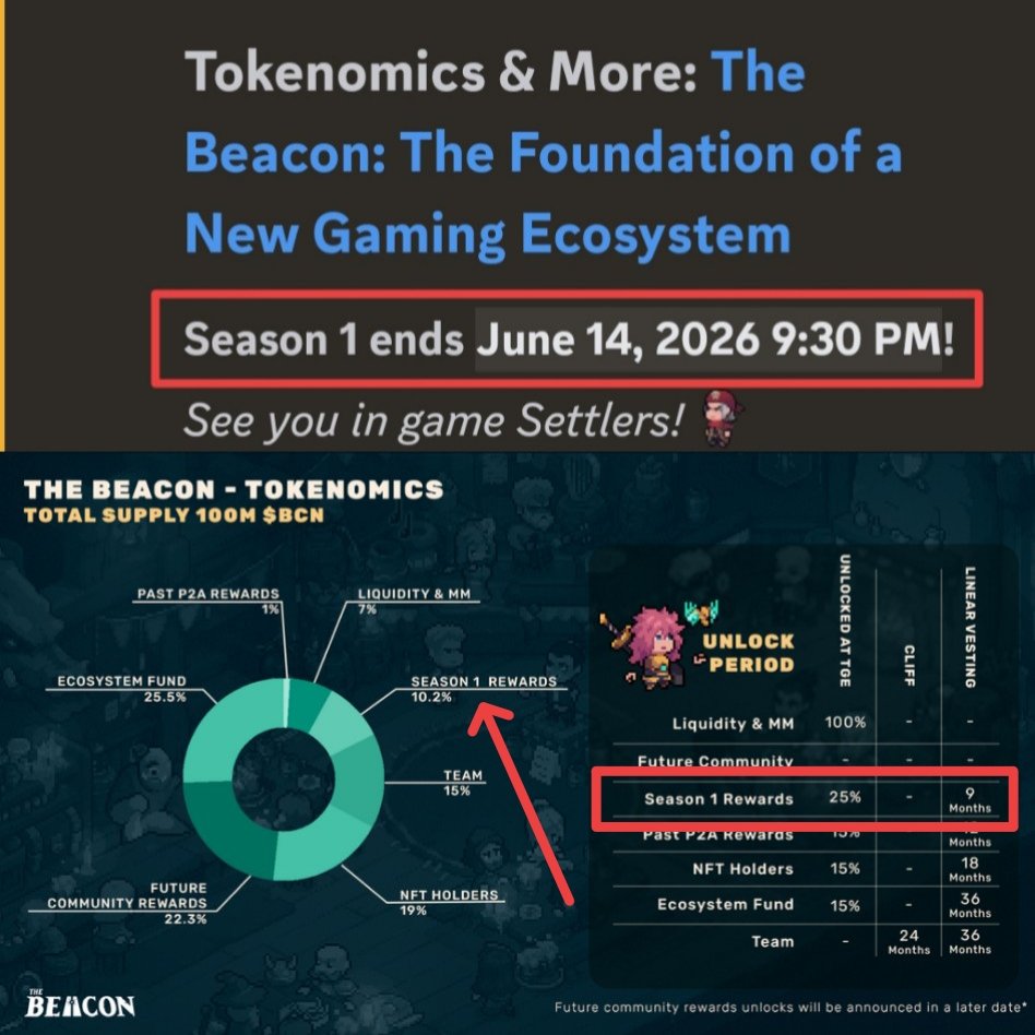 CryptoTelugu tweet media