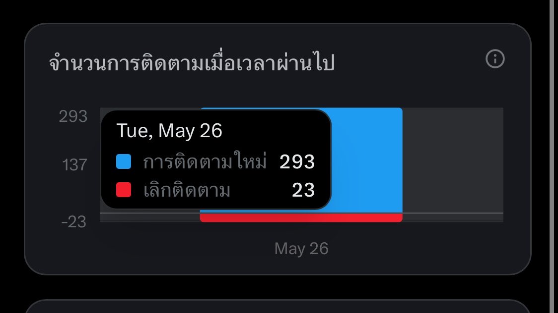 มุมุจั๋ง 🌱✨ tweet media