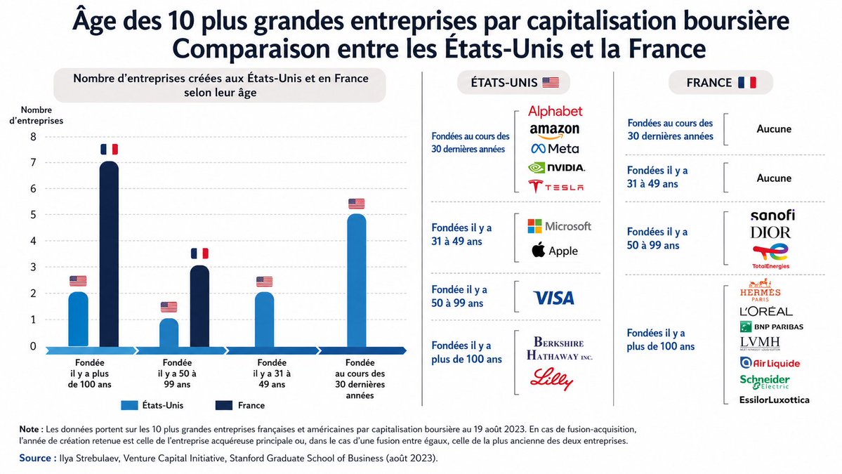Sylvain Catherine tweet media