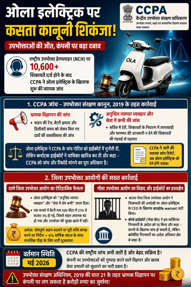 satishpawar23's tweet photo. @OlaElectric #OlaServiceIssue
#OlaElectricReview
#EndICEAge
#OlaCommunity
@jagograhakjago https://t.co/yaguJzxVLl