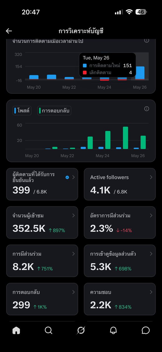 Babebiitcxh tweet media