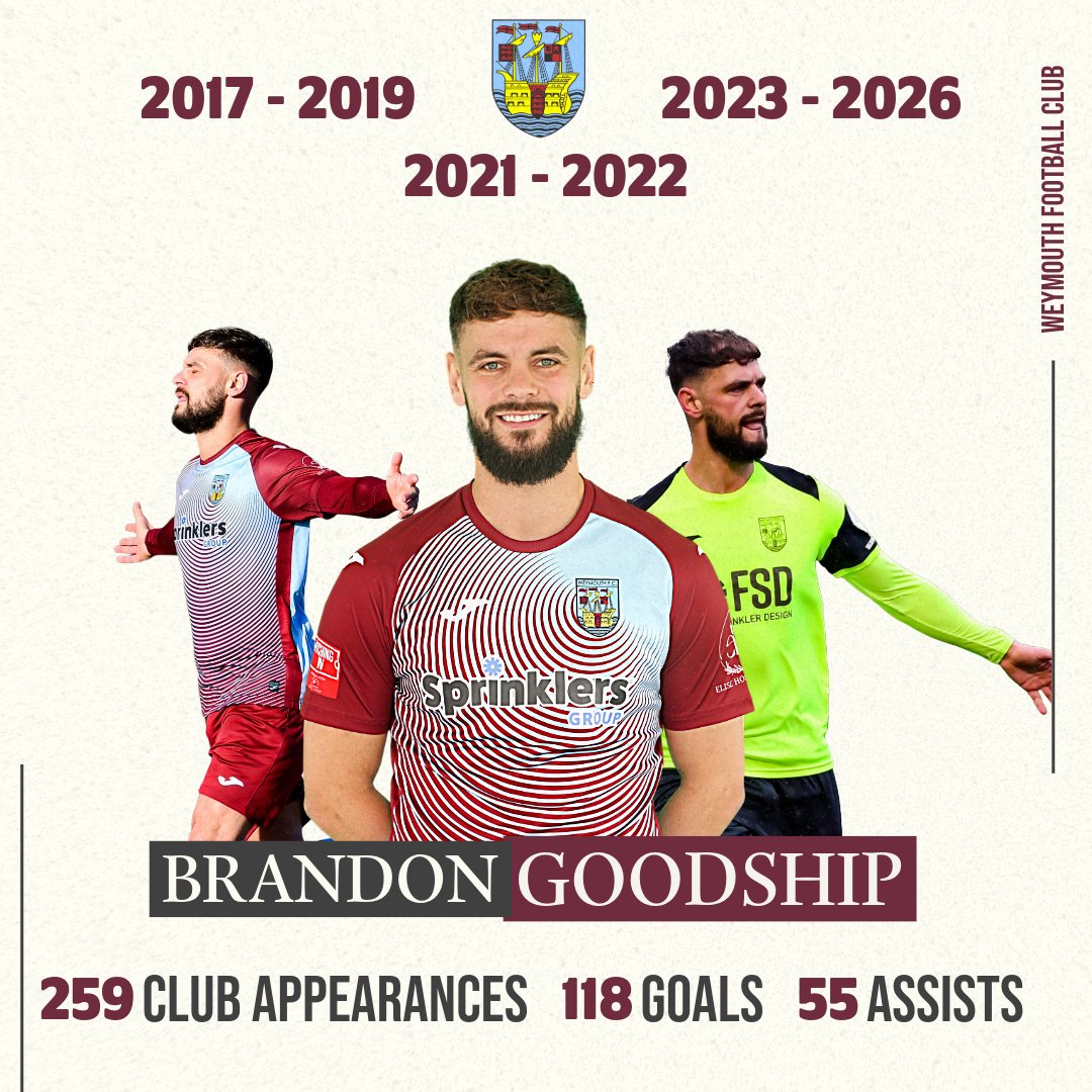 Weymouth FC tweet media