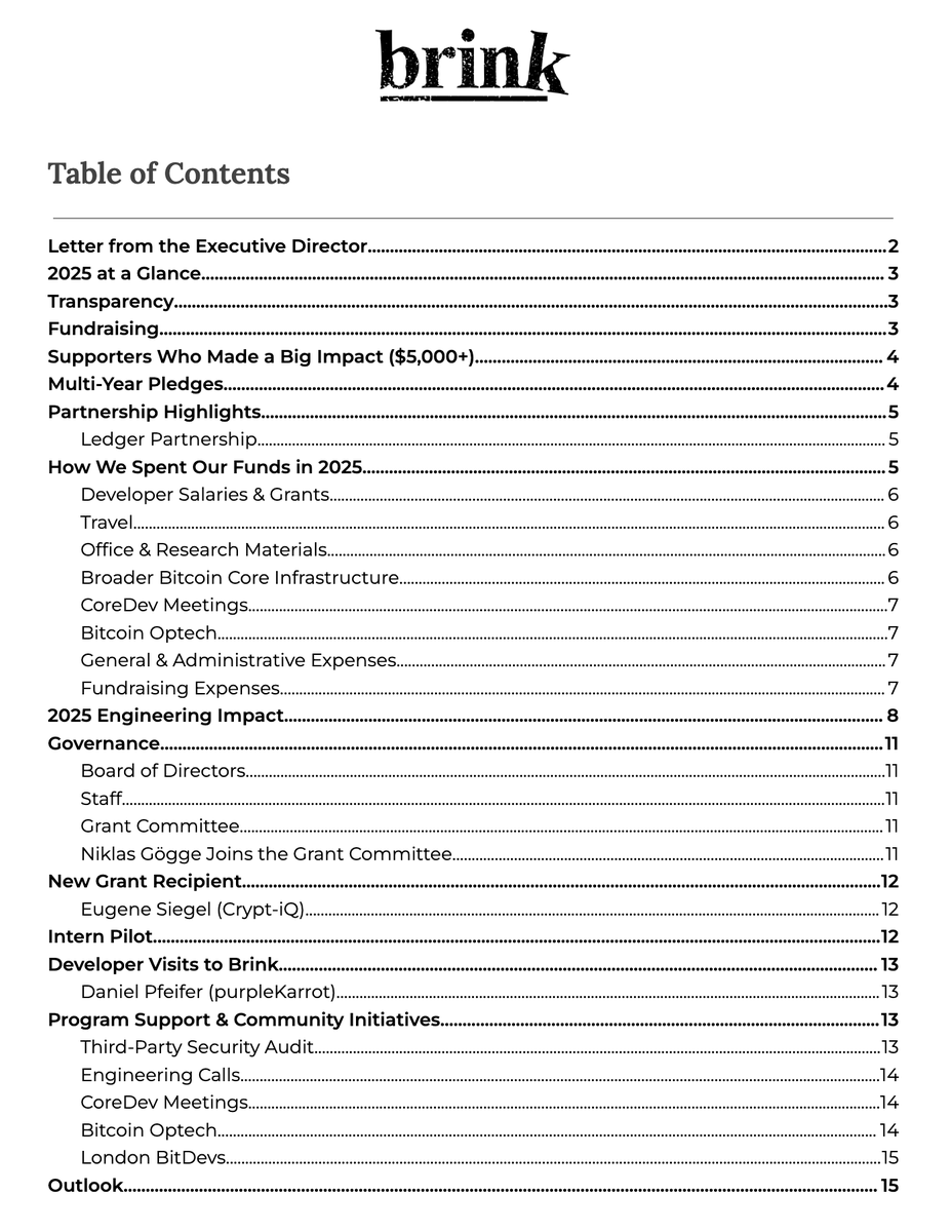 bitcoinbrink's tweet photo. Brink’s 2025 Annual Report

https://t.co/wl8QEJlC1N https://t.co/b2ZVA7UbiP