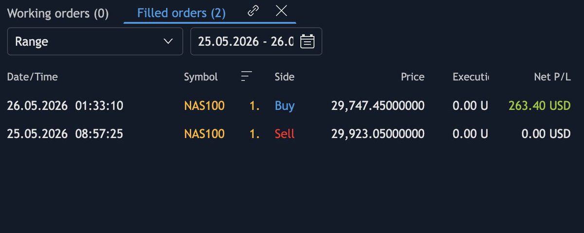 isracrypto tweet media