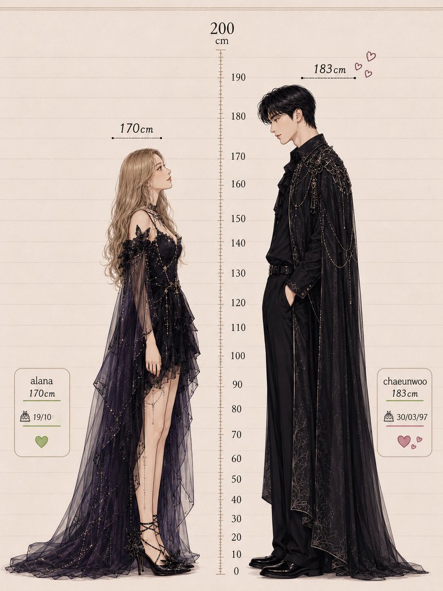 aura404hz's tweet photo. fui usar o prompt e agora to me questionando pq o chat me colocou com uma aura com o bin e com o eunwoo com  outra q isso kkkkk https://t.co/67jzqgdBdO