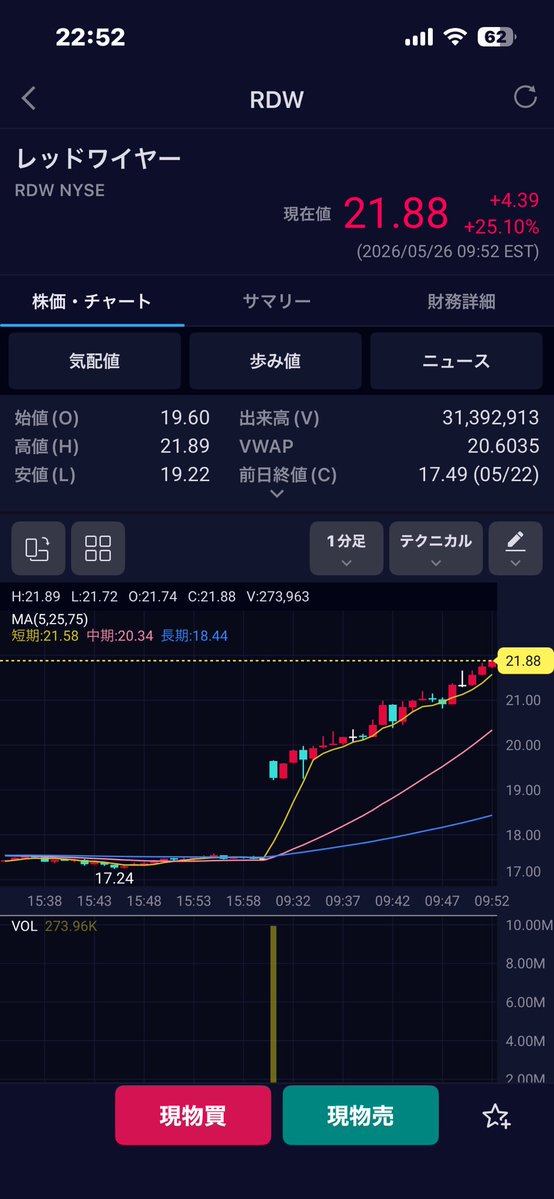とうもろこし‖連続祈業家 tweet media